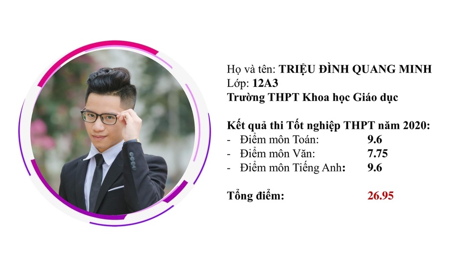 “Điểm danh” 10 gương thí sinh tiêu biểu của trường THPT Khoa học Giáo dục - 4 “Điểm danh” 10 gương thí sinh tiêu biểu của trường THPT Khoa học Giáo dục - 4