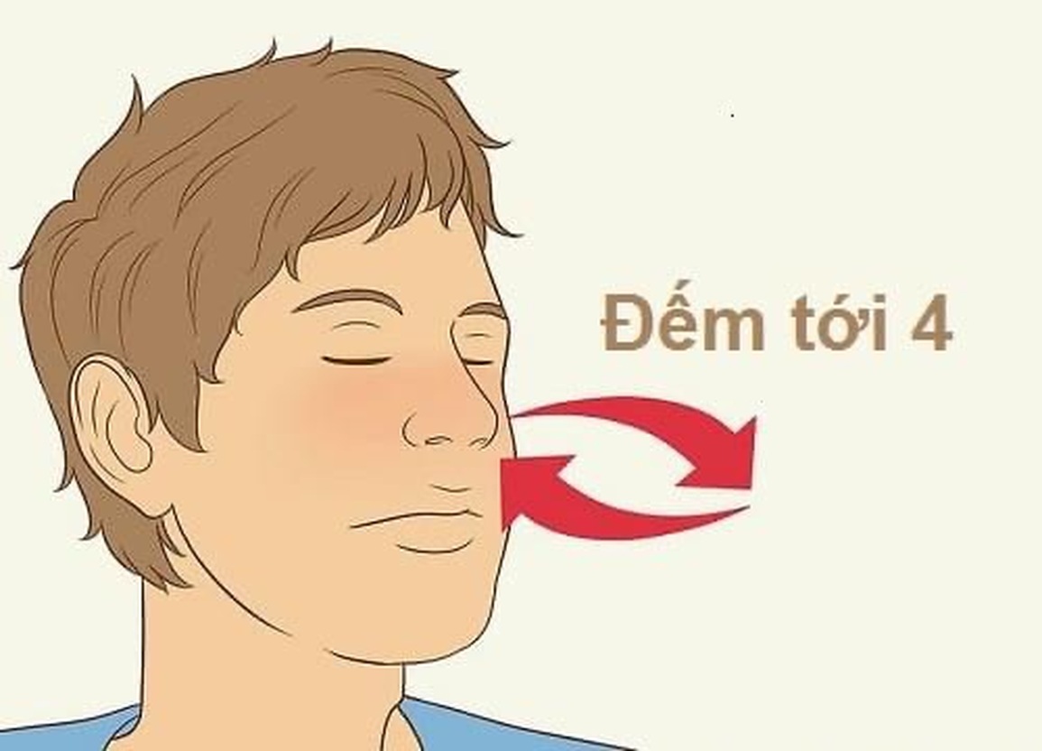 Phương pháp thở bụng sâu giảm căng thẳng tâm lý ở bệnh nhân ung thư - 1 Phương pháp thở bụng sâu giảm căng thẳng tâm lý ở bệnh nhân ung thư - 1