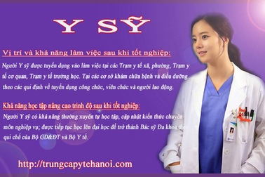 Trung cấp y sĩ đa khoa hệ chính quy tuyển sinh khai giảng nhiều đợt trong năm học 2013 - 2015