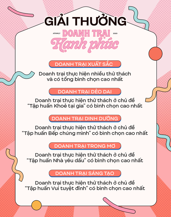 Doanh trại Hạnh Phúc: Thử thách mùa dịch Covid-19 cho gia đình - Ảnh 1. Doanh trại Hạnh Phúc: Thử thách mùa dịch Covid-19 cho gia đình - Ảnh 1.