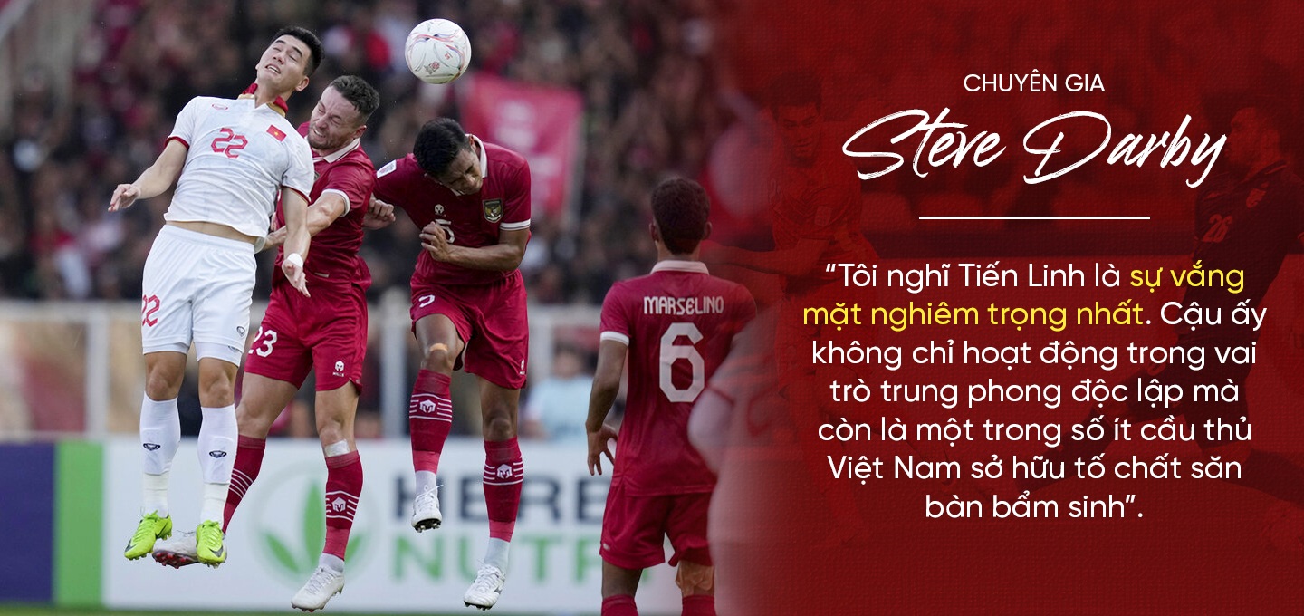 Steve Darby: Mất Tiến Linh, tuyển Việt Nam vẫn có thể nhì bảng ở Asian Cup - 6 Steve Darby: Mất Tiến Linh, tuyển Việt Nam vẫn có thể nhì bảng ở Asian Cup - 6