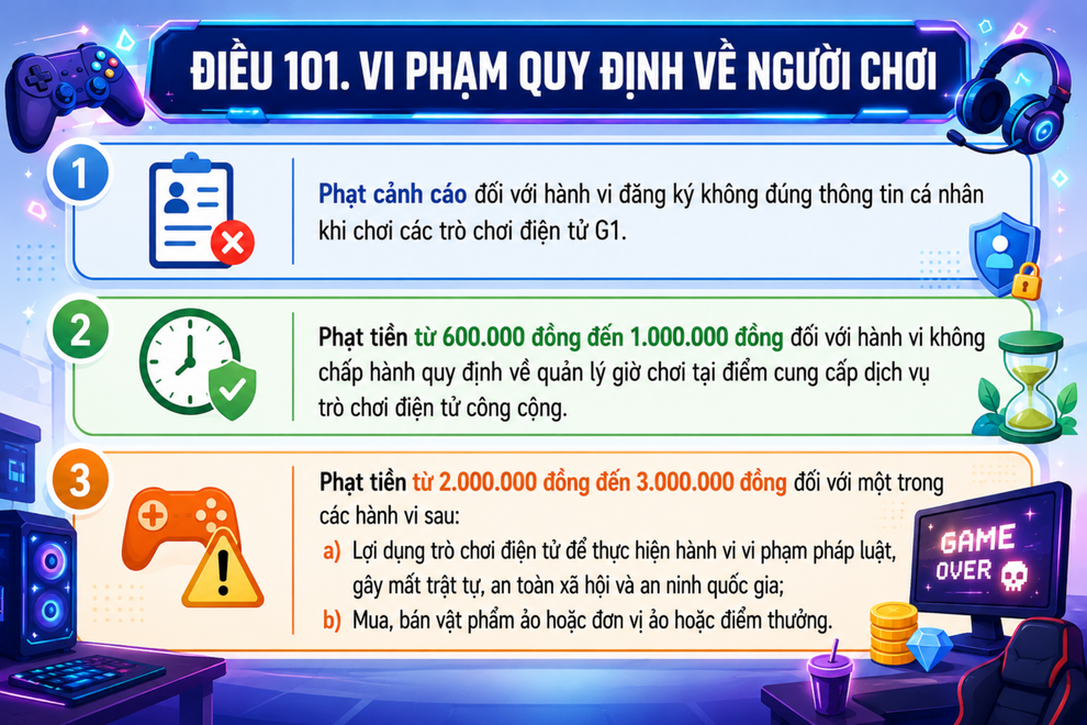 Chợ game tháo chạy trước ngày bị phạt, Telegram thành “điểm hẹn” mới - 6 Chợ game tháo chạy trước ngày bị phạt, Telegram thành “điểm hẹn” mới - 6