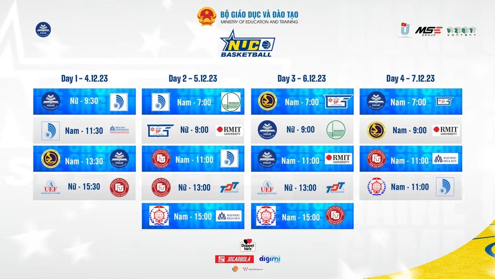 Khởi tranh vòng chung kết giải bóng rổ sinh viên toàn quốc 2023 - 2 Khởi tranh vòng chung kết giải bóng rổ sinh viên toàn quốc 2023 - 2