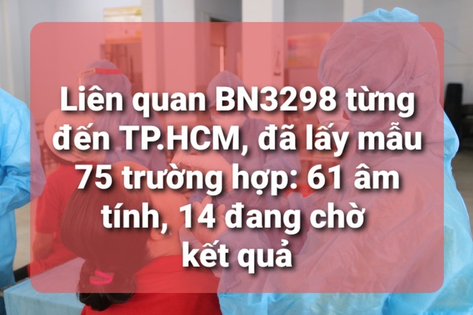 Những trường hợp tại TP.HCM tiếp xúc với BN3298 dương tính tại Đà Nẵng - Ảnh 1.