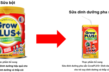 Giúp mẹ hiểu đúng về sữa bột và sữa bột dinh dưỡng pha sẵn