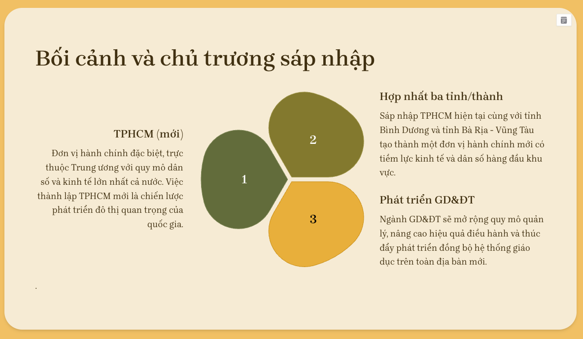 Revealing the proposal to merge 3 Departments of Education of Ho Chi Minh City, Binh Duong, Ba Ria - Vung Tau - 1 Hé lộ đề xuất sáp nhập 3 Sở Giáo dục TPHCM, Bình Dương, Bà Rịa - Vũng Tàu - 1