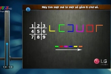 Phần thi Tăng tốc CK Đường lên đỉnh Olympia 2015