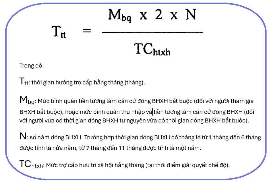 Mới hưởng trợ cấp BHXH hằng tháng mà qua đời thì giải quyết như thế nào? - 1 Mới hưởng trợ cấp BHXH hằng tháng mà qua đời thì giải quyết như thế nào?