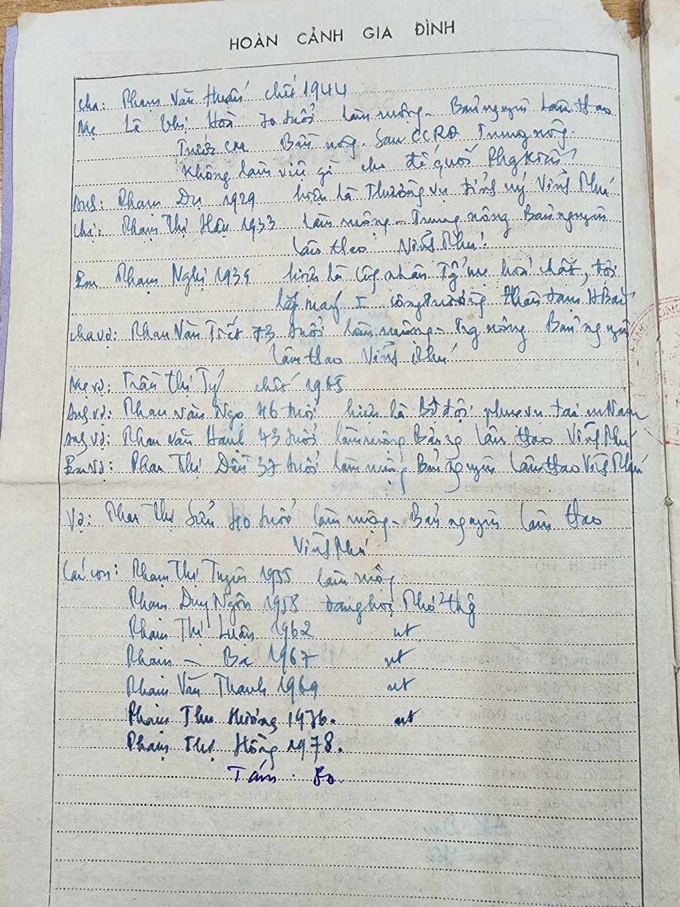Hành trình đi B, tù đày nơi địa ngục trần gian của thầy giáo qua tư liệu - 22 Hành trình đi B, tù đày nơi địa ngục trần gian của thầy giáo qua tư liệu - 22