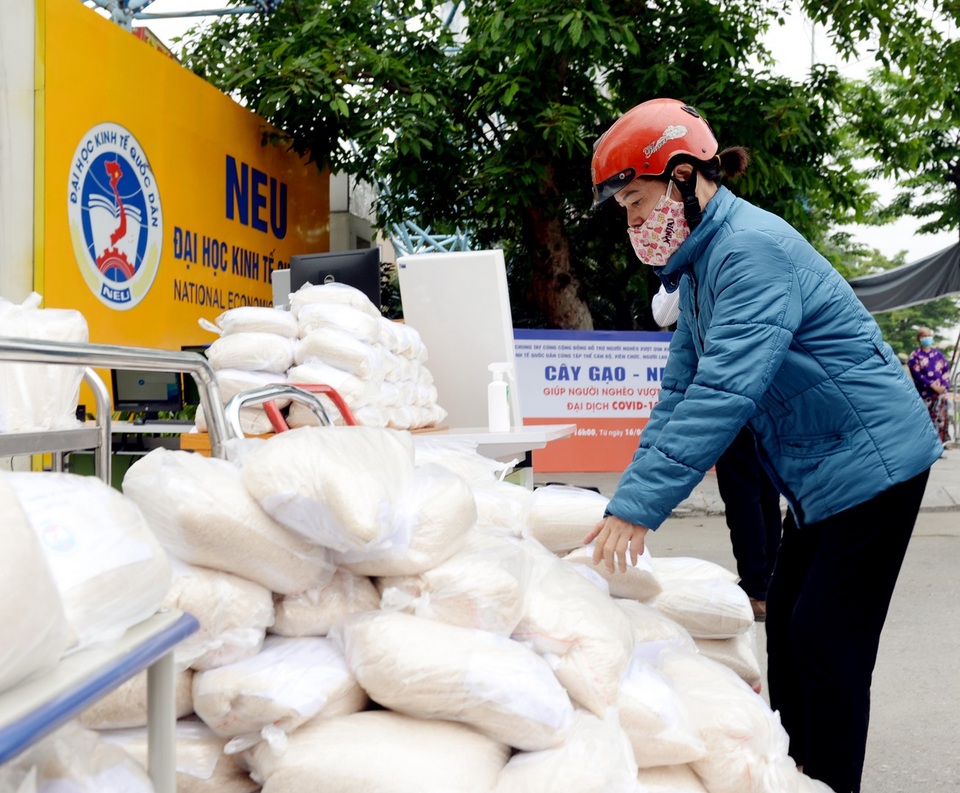 Áp dụng công nghệ nhận diện khuôn mặt để phát gạo tại ĐH Kinh tế quốc dân - 6 Áp dụng công nghệ nhận diện khuôn mặt để phát gạo tại ĐH Kinh tế quốc dân - 6