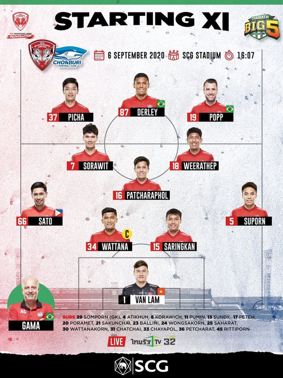 Đặng Văn Lâm chiếm lại suất bắt chính tại Muangthong United - 2 Đặng Văn Lâm chiếm lại suất bắt chính tại Muangthong United - 2