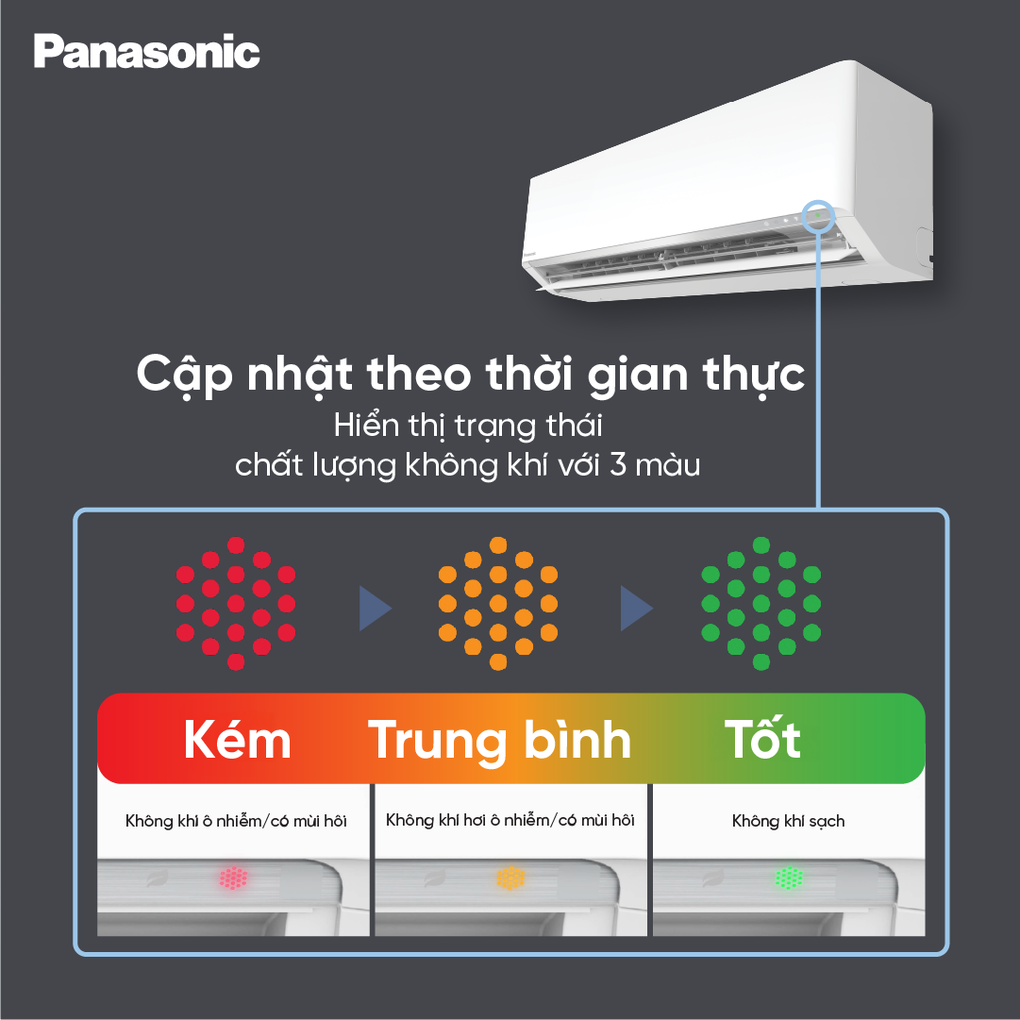 Nhận diện chất lượng không khí, nâng tầm sức khỏe với điều hòa Panasonic thế hệ mới - 2 Nhận diện chất lượng không khí, nâng tầm sức khỏe với điều hòa Panasonic thế hệ mới - 2