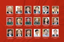 23 Ủy viên Bộ Chính trị, Ban Bí thư khóa XIII