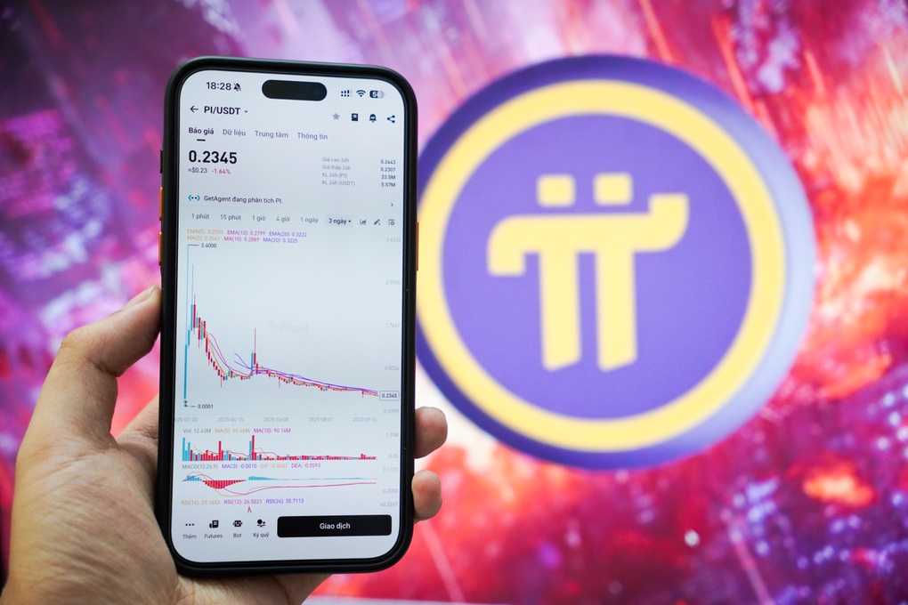 Wöchentliche Bilanz: Bitcoin-Preis erreicht Höchststand und fällt dann stark, Pi Network testet Tiefpunkt – 2 Điểm tuần: Giá Bitcoin chạm đỉnh xong giảm mạnh, Pi Network dò đáy - 2