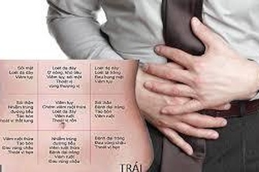 Cần làm gì khi bị cơn đau vùng bụng?