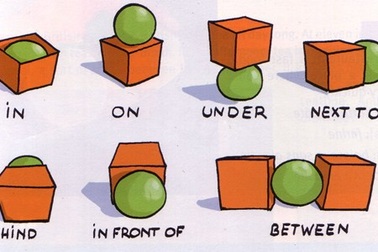 Thử tài với giới từ tiếng Anh