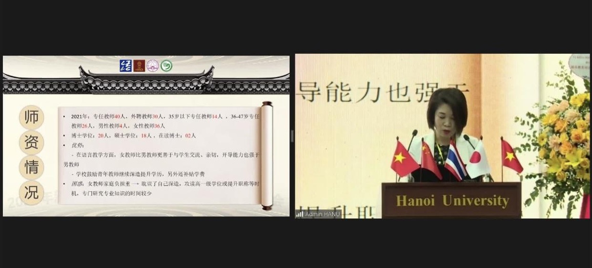 Hội thảo quốc tế về tiếng Trung Quốc quốc tế trong thời đại mới - 4 Hội thảo quốc tế về tiếng Trung Quốc quốc tế trong thời đại mới - 4