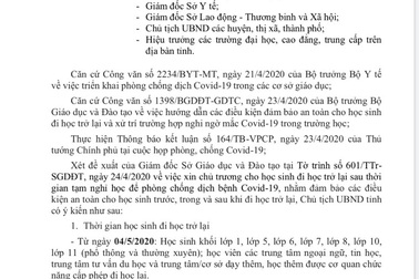 Vĩnh Long: Chốt thời gian cho tất cả học sinh đi học trở lại