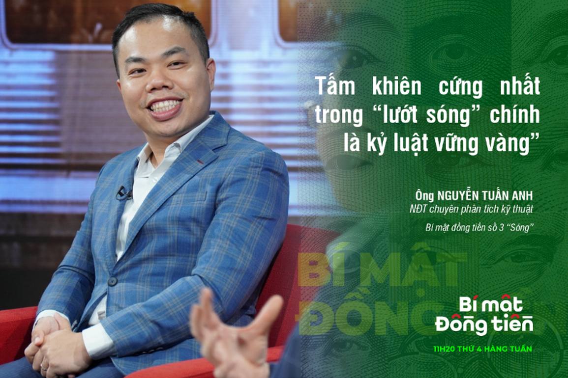 Chứng khoán qua lăng kính của nhà đầu tư trong Talkshow Bí mật đồng tiền - 1 Chứng khoán qua lăng kính của nhà đầu tư trong Talkshow Bí mật đồng tiền - 1