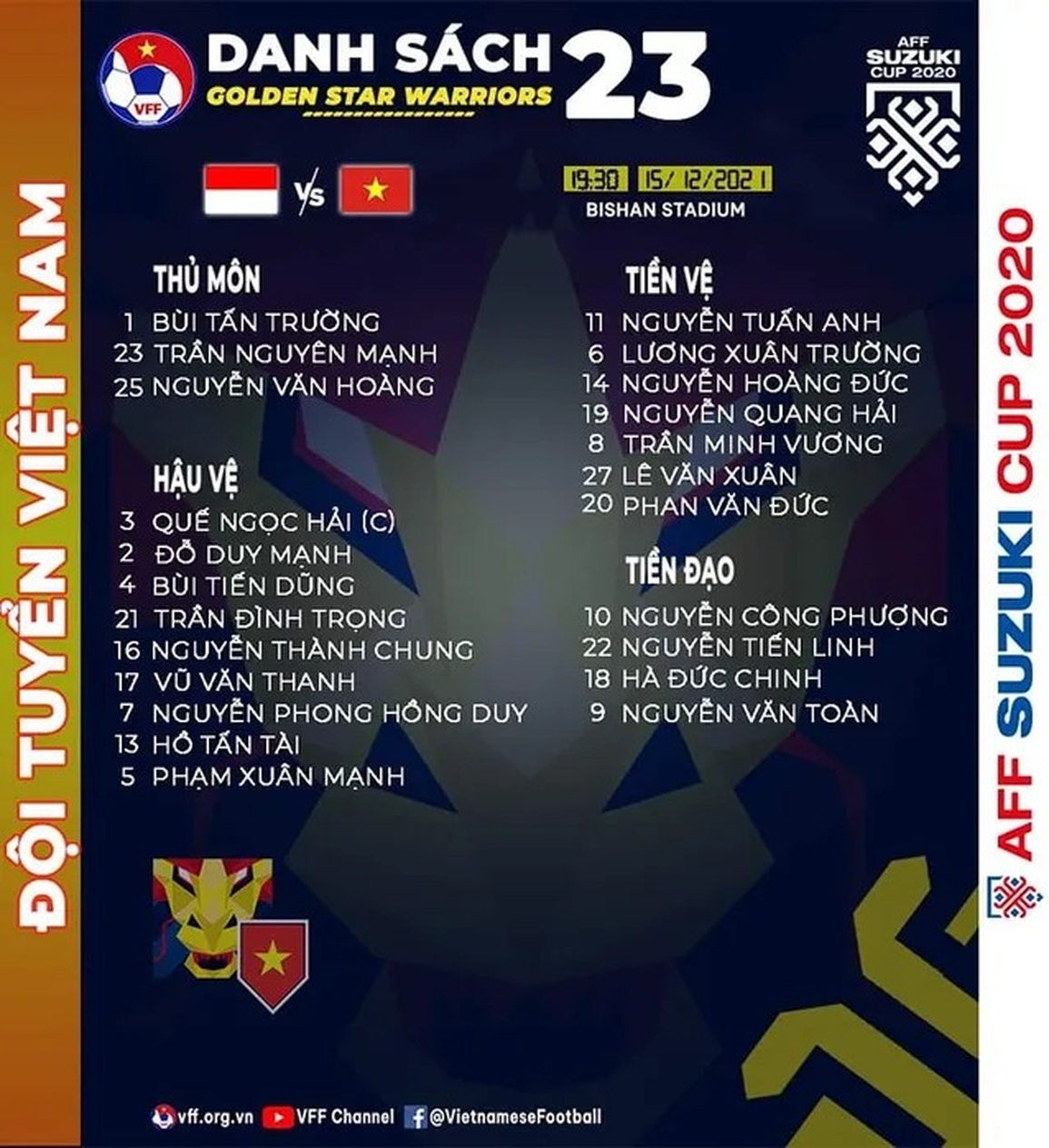 HLV Park Hang Seo chốt danh sách 23 tuyển thủ Việt Nam đấu Indonesia - 2 HLV Park Hang Seo chốt danh sách 23 tuyển thủ Việt Nam đấu Indonesia - 2