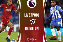 Vắng Fabinho, Liverpool vẫn tự tin nối dài mạch trận bất bại