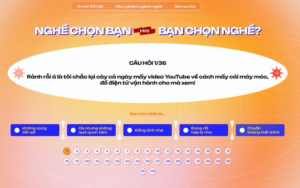 Định hướng nghề nghiệp cùng bài trắc nghiệm của Đại học Phương Đông - 4 Định hướng nghề nghiệp cùng bài trắc nghiệm của Đại học Phương Đông - 4
