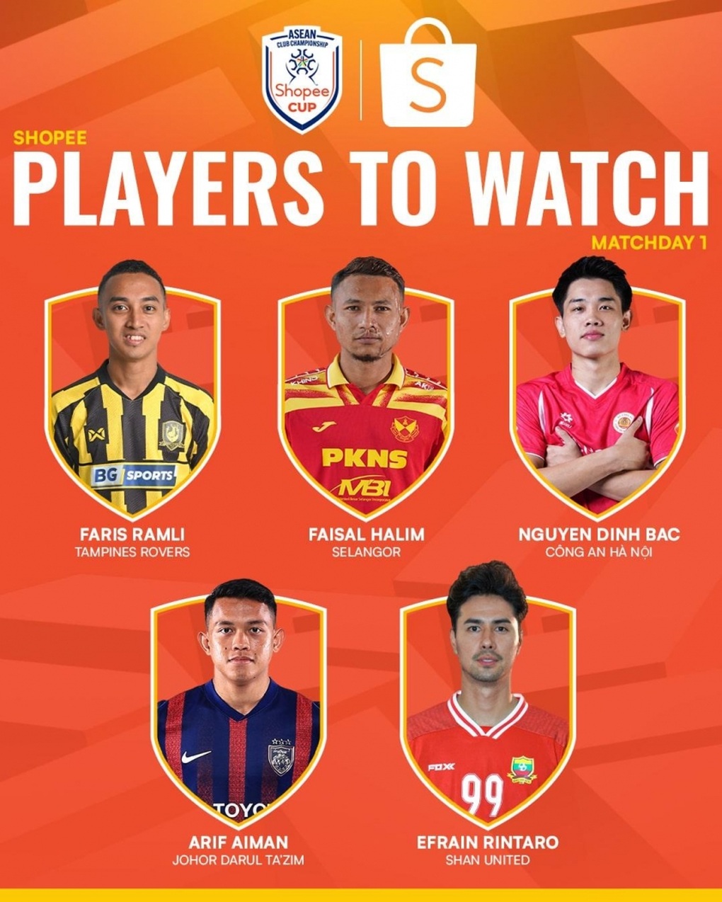 Dinh Bac is among the stars worth watching in the Southeast Asian tournament - 1 Đình Bắc nằm trong nhóm ngôi sao đáng xem ở giải Đông Nam Á - 1
