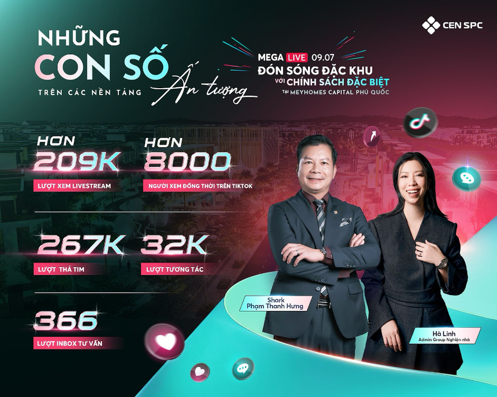 Shark Hưng truyền lửa khởi nghiệp với chính sách ưu đãi tại Meyhomes Capital Phú Quốc - 1 Shark Hưng truyền lửa khởi nghiệp với chính sách ưu đãi tại Meyhomes Capital Phú Quốc - 1
