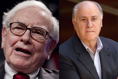Tỷ phú Buffett giành lại vị trí giàu thứ ba thế giới