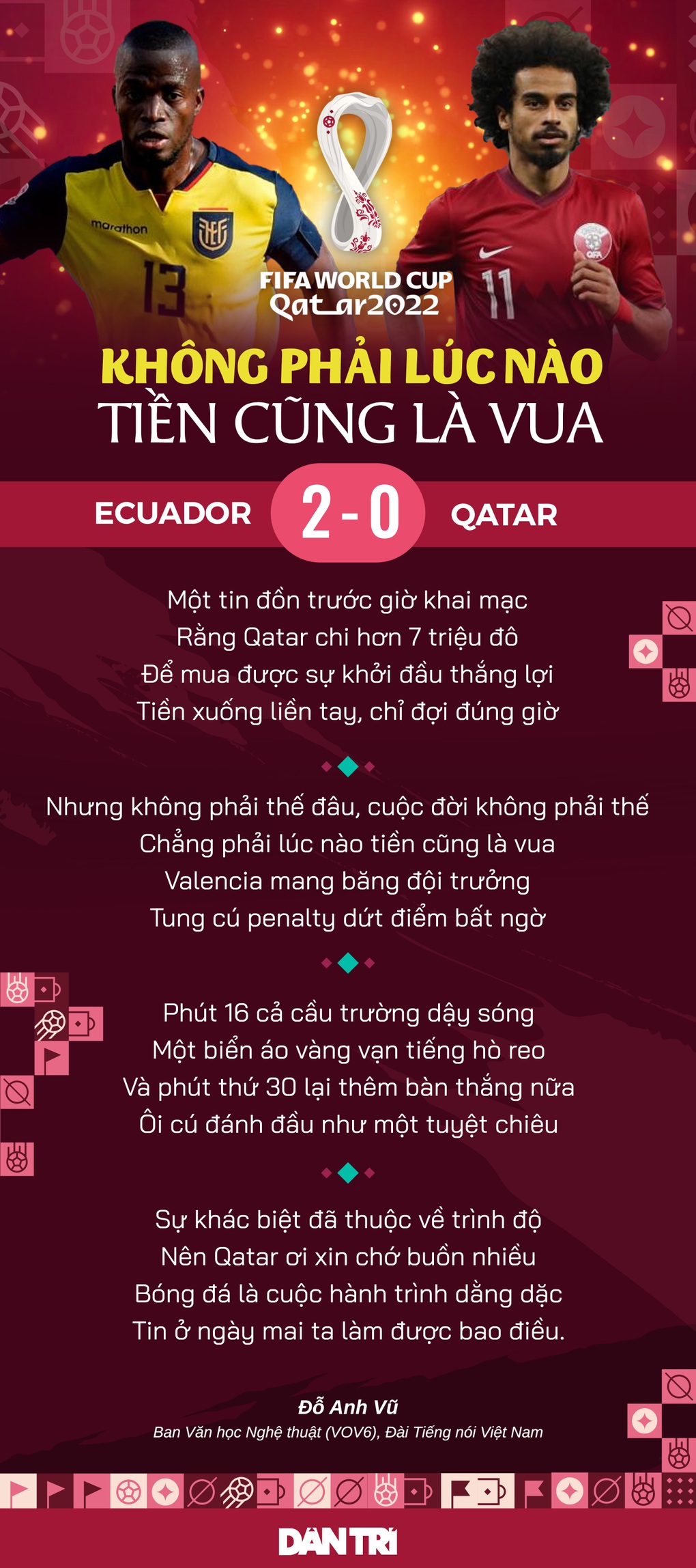 Thơ World Cup: Không phải lúc nào tiền cũng là Vua - 1 Thơ World Cup: Không phải lúc nào tiền cũng là Vua - 1