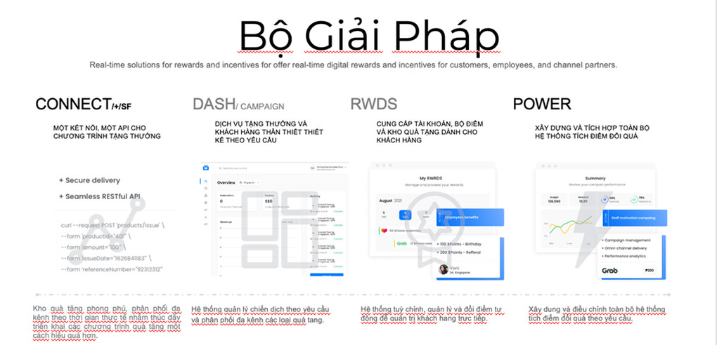 WOGI đồng hành cùng My Sony Reward - Chương trình khách hàng mới của Sony - 3 WOGI đồng hành cùng My Sony Reward - Chương trình khách hàng mới của Sony - 3