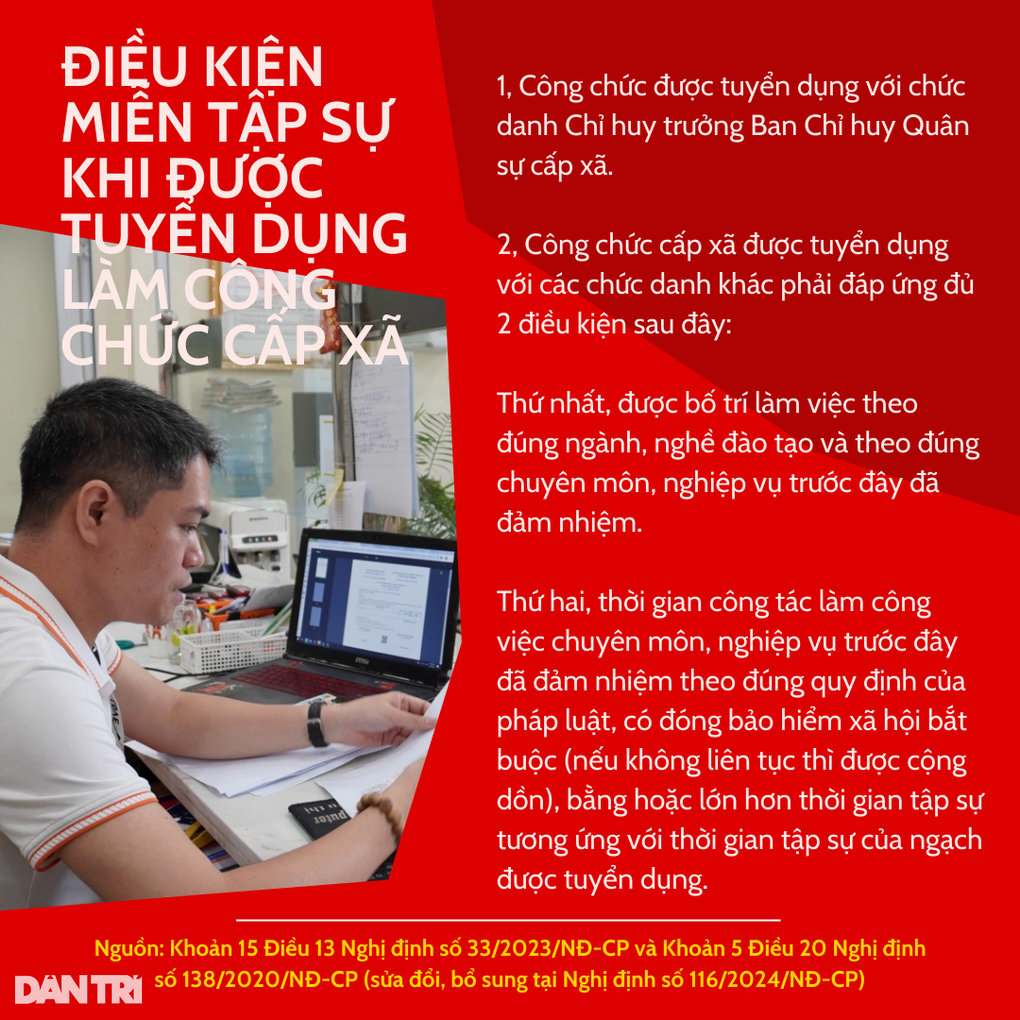 Điều kiện để miễn tập sự khi được tuyển dụng làm công chức cấp xã - 1