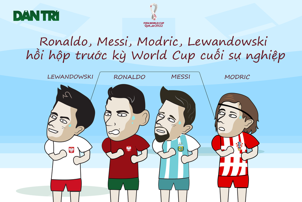4FUN: Ten Hag chờ trảm Ronaldo, nỗi buồn kẻ ngồi ngoài World Cup - 3 4FUN: Ten Hag chờ trảm Ronaldo, nỗi buồn kẻ ngồi ngoài World Cup - 3