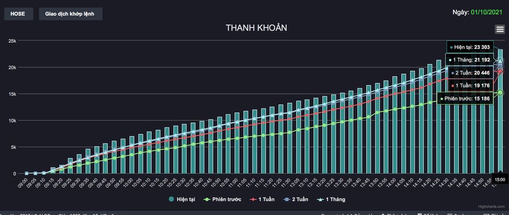 Cổ phiếu giảm giá la liệt, giới đầu tư chứng khoán tái mặt - 3