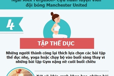 Những người thành công nhất thế giới thường làm gì vào sáng thứ Hai?