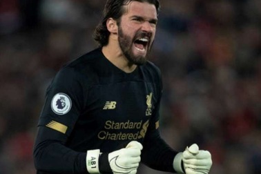 10 thủ môn xuất sắc nhất thế giới thời điểm này