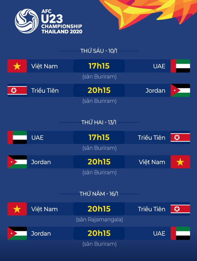 U23 Việt Nam được 'xả trại' khi về TP HCM - Ảnh 3.