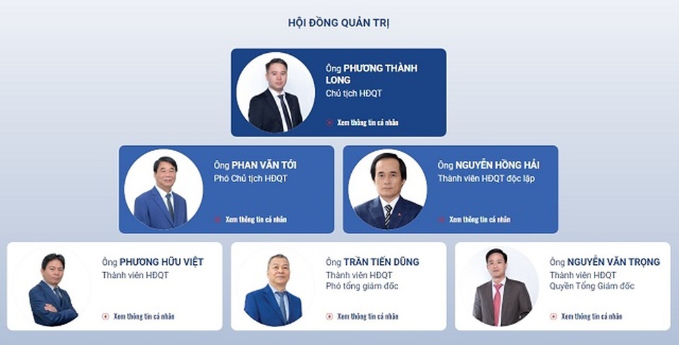 VietABank bất ngờ có tân Chủ tịch 8X, bổ nhiệm quyền Tổng Giám đốc - 1 VietABank bất ngờ có tân Chủ tịch 8X, bổ nhiệm quyền Tổng Giám đốc - 1