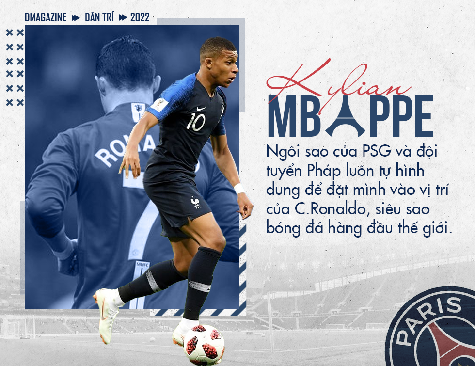 Kylian Mbappe: Ước mơ tuổi thơ và khát vọng trở thành siêu sao thế giới - 7 Kylian Mbappe: Ước mơ tuổi thơ và khát vọng trở thành siêu sao thế giới - 7