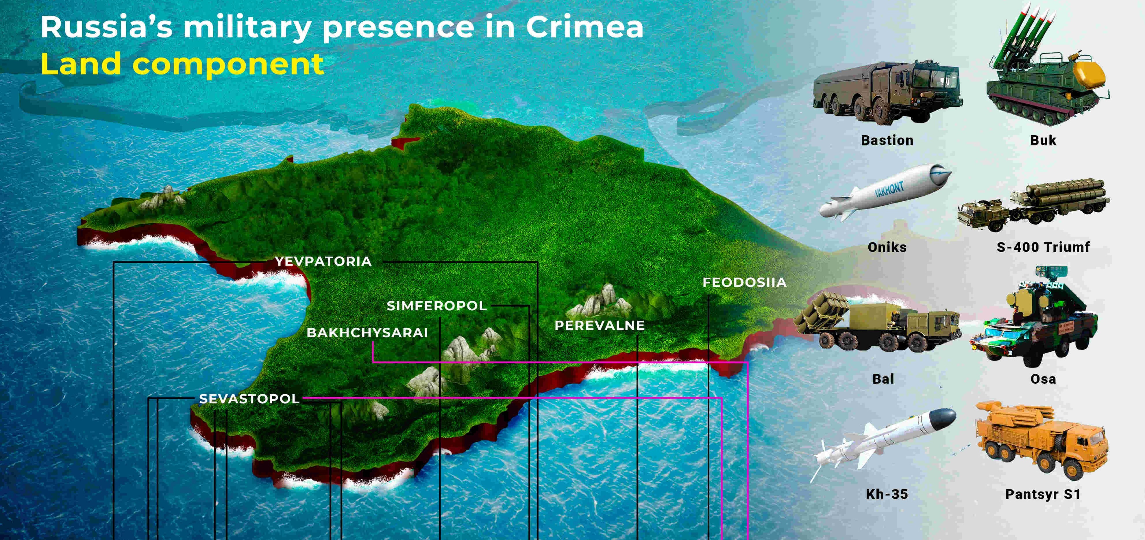 Vì sao Ukraine chơi lớn ở Crimea và tấn công Hạm đội Biển Đen của Nga? - 4 Vì sao Ukraine chơi lớn ở Crimea và tấn công Hạm đội Biển Đen của Nga? - 4