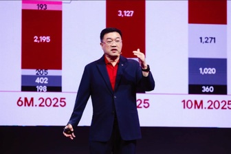 Nam Long: Đẩy mạnh phát triển và mở bán dự án, tự tin hoàn thành kế hoạch năm