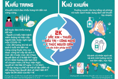 Chống dịch từ thói quen giản đơn