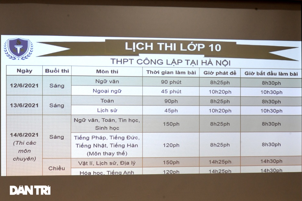 Nhiều thí sinh Hà Nội thi vào lớp 10 nghe phổ biến quy chế thi buổi tối - 5 Nhiều thí sinh Hà Nội thi vào lớp 10 nghe phổ biến quy chế thi buổi tối - 5