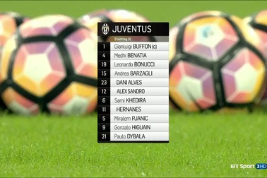 Nhìn lại chiến thắng của AC Milan trước Juventus