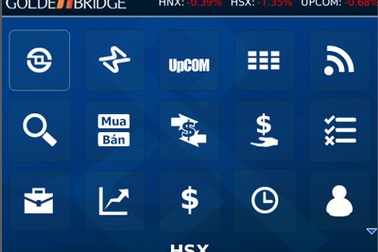 Ứng dụng chứng khoán iClick cho điện thoại BlackBerry