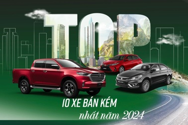 Loạt xe bán chậm tại Việt Nam năm 2024: Gần như toàn bộ là thương hiệu Nhật