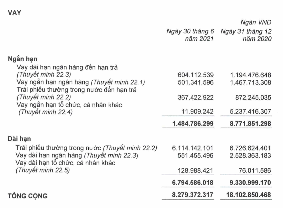 Công ty bầu Đức làm ăn có lãi, nhẹ gánh nợ nần, cổ phiếu hồi sinh - 3 Công ty bầu Đức làm ăn có lãi, nhẹ gánh nợ nần, cổ phiếu hồi sinh - 3