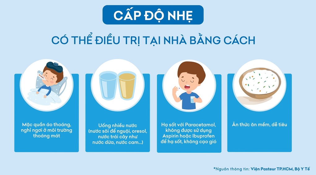 Tháng 9, tháng 10 là giai đoạn cao điểm của dịch sốt xuất huyết - 2 Tháng 9, tháng 10 là giai đoạn cao điểm của dịch sốt xuất huyết - 2