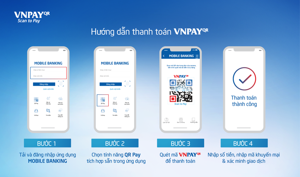 Kết nối VNPAY-QR, Bưu điện Việt Nam hướng tới thanh toán không tiền mặt trên toàn quốc - 2 Kết nối VNPAY-QR, Bưu điện Việt Nam hướng tới thanh toán không tiền mặt trên toàn quốc - 2