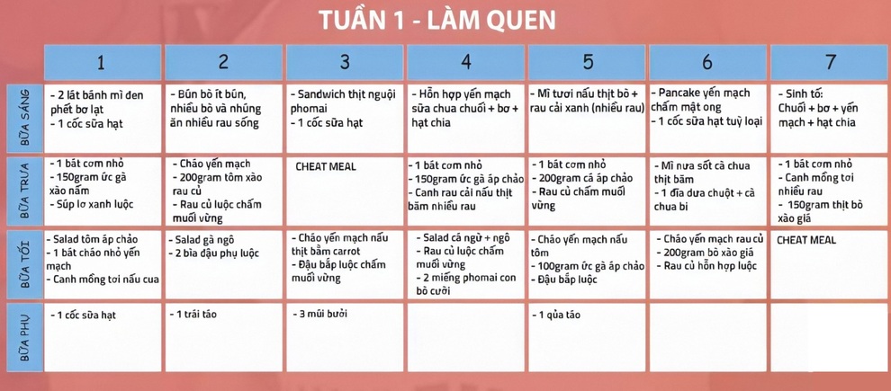 Nữ gymer vạn người mê tiết lộ bí quyết có body nóng bỏng tại nhà mùa dịch - 8 Nữ gymer vạn người mê tiết lộ bí quyết có body nóng bỏng tại nhà mùa dịch - 8